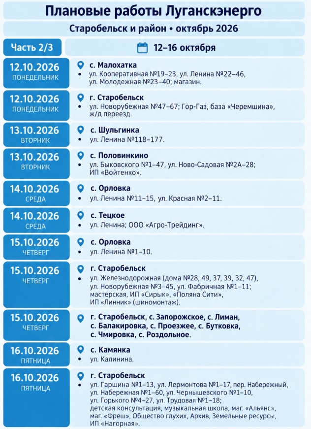 В окупованому Старобільську заплановані відключення електроенергії | Новини Старобільськ