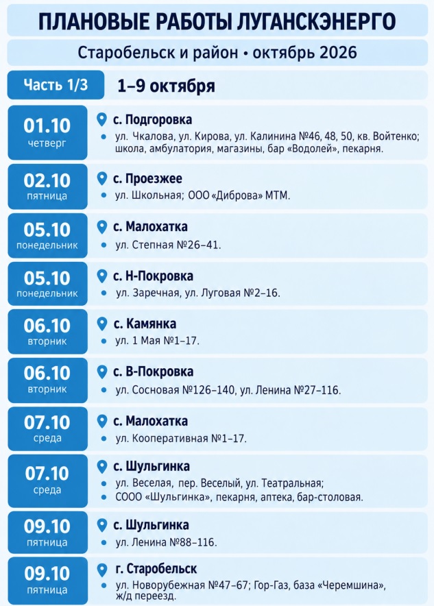 В окупованому Старобільську заплановані відключення електроенергії | Новини Старобільськ