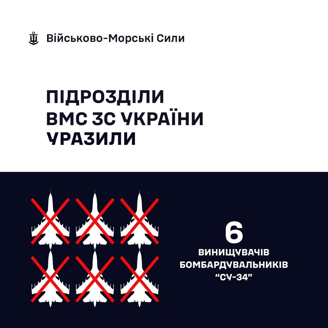 ВМС заявили про ураження шести російських Су-34М на аеродромі у Воронезькій області